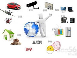 國內物聯網企業借勢發力，技術研發成關鍵驅動力