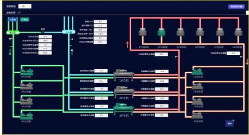 物聯(lián)網(wǎng)技術(shù)賦能智慧園區(qū)新路徑 達(dá)實(shí)智能峰會(huì)探索服務(wù)新思路
